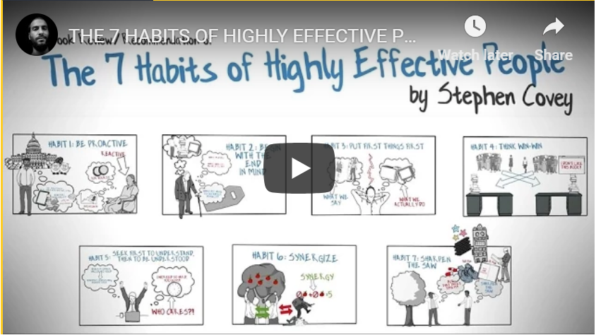 The 7 habits of highly effective people by Stephen Covey
